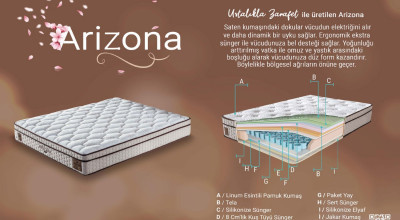 Arizona Çift Kişilik Yatak